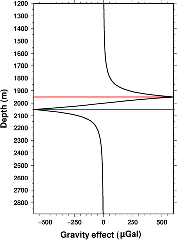 Fig. 11