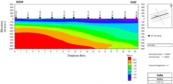 Fig. 14