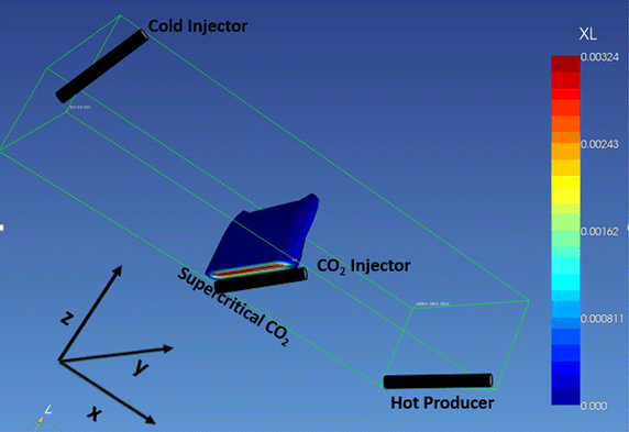 Fig. 12