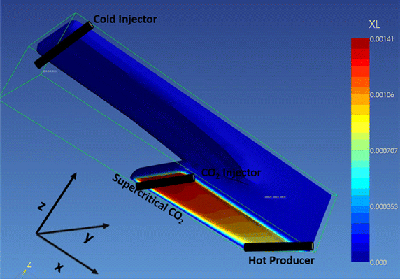 Fig. 13