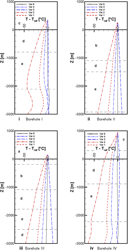 Fig. 16