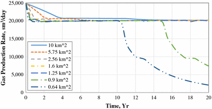 Fig. 20