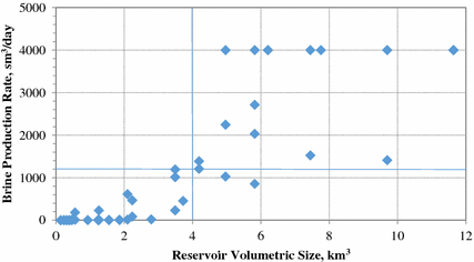 Fig. 24