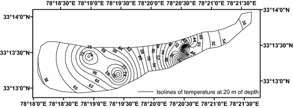 Fig. 7