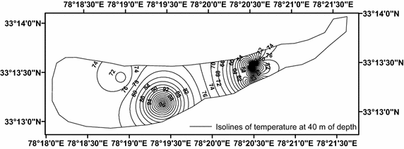 Fig. 9