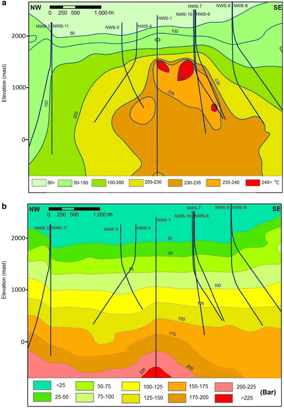 Fig. 10