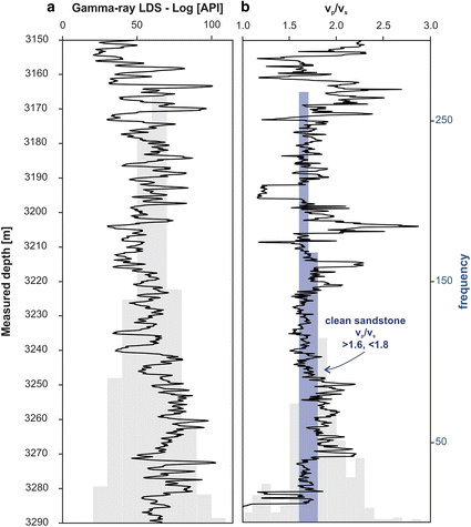 Fig. 10