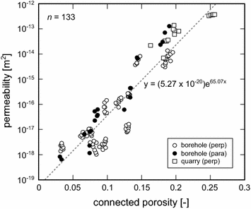 Fig. 12