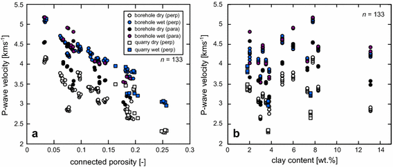 Fig. 15