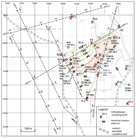 Fig. 18