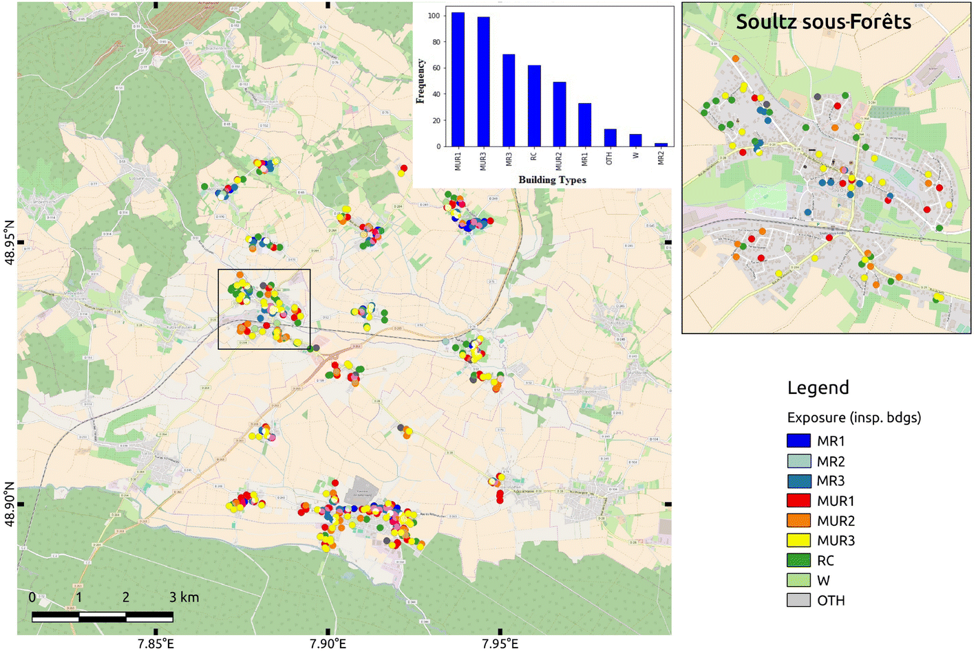 Fig. 3