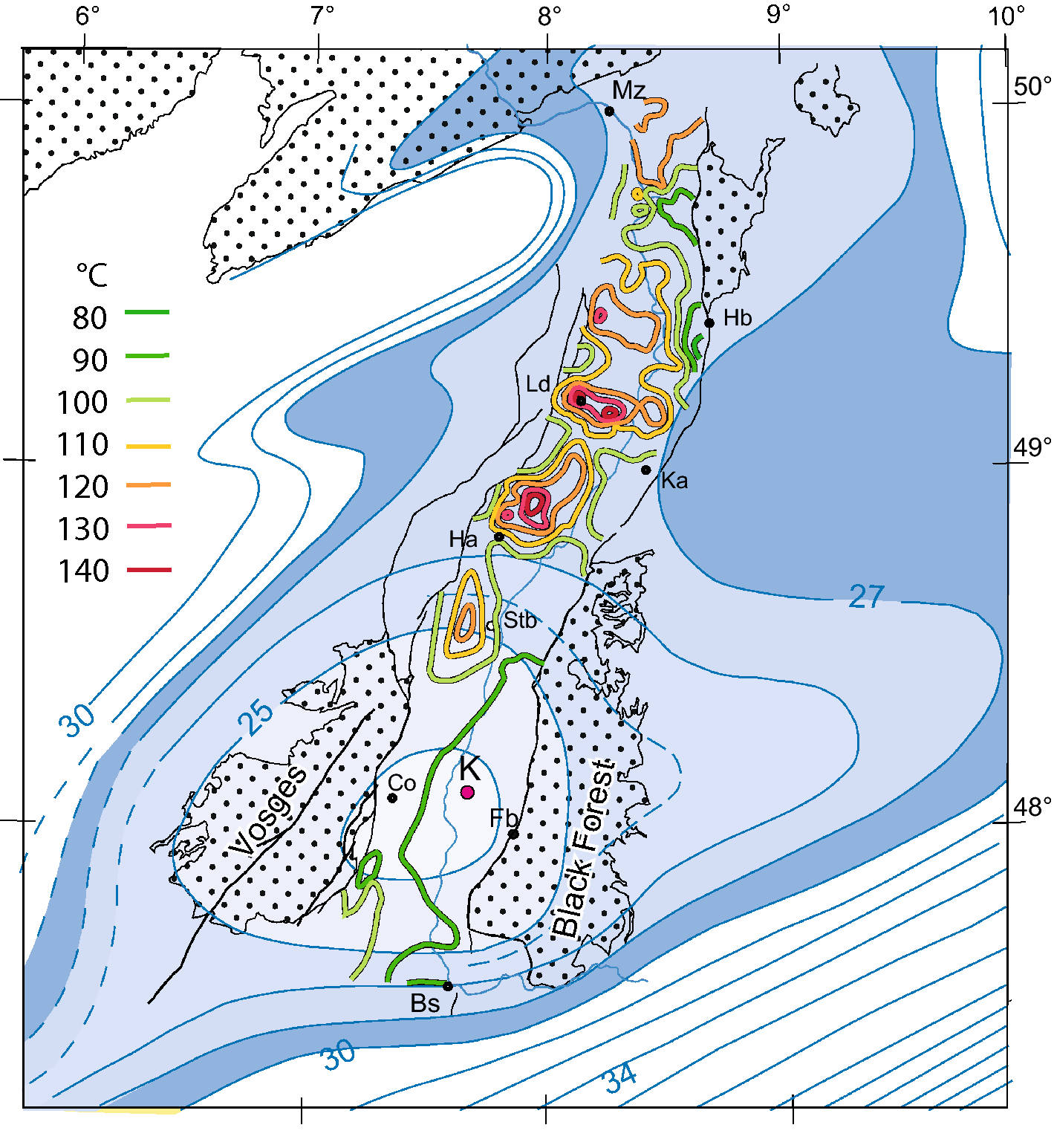 Fig. 2