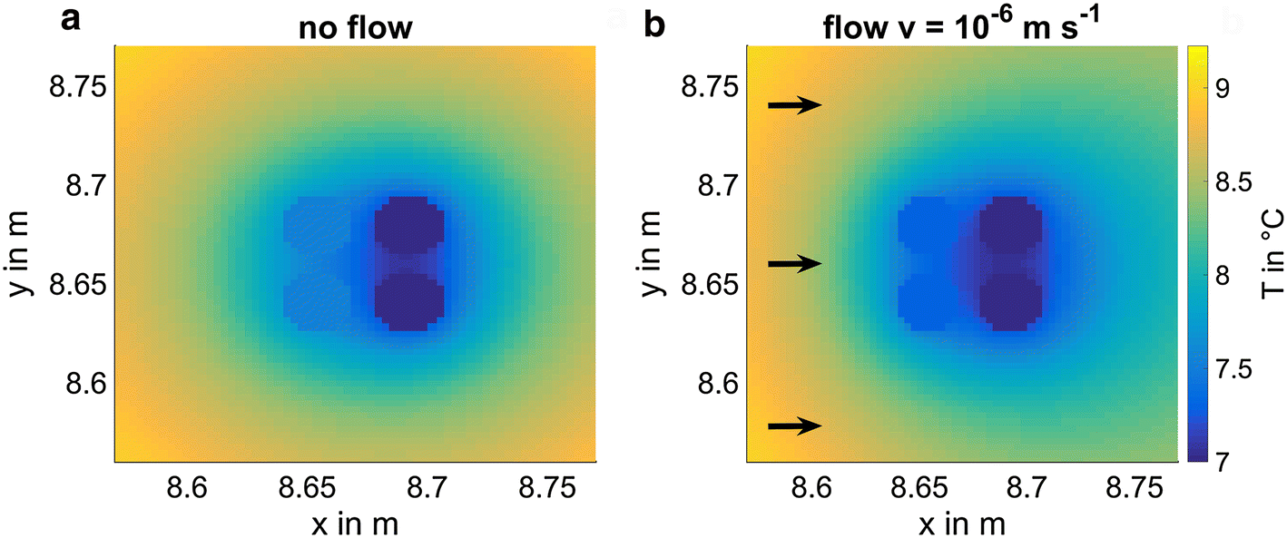 Fig. 4