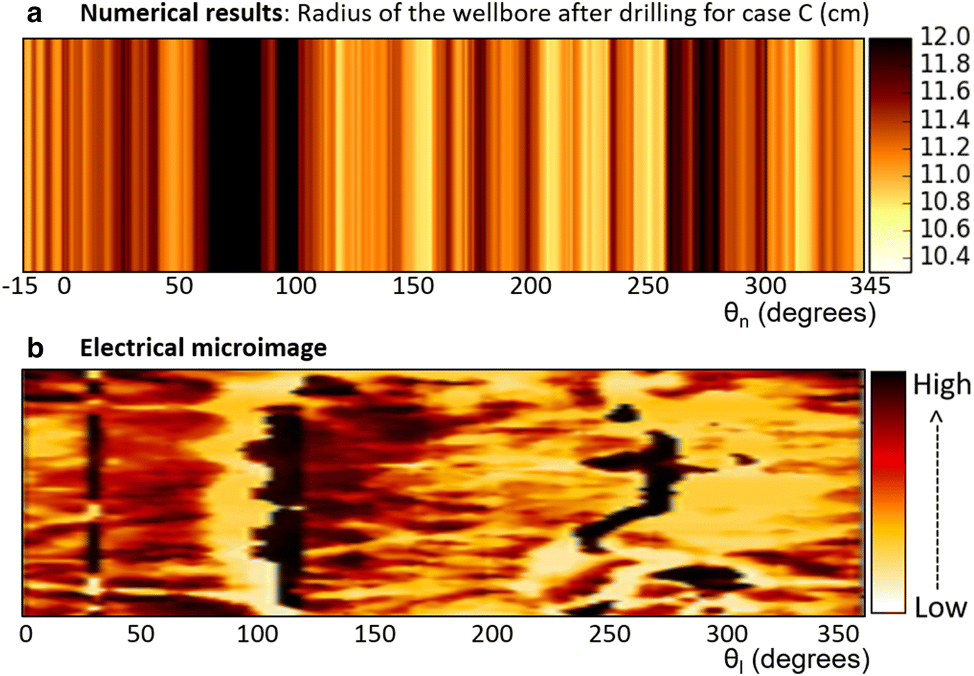 Fig. 12