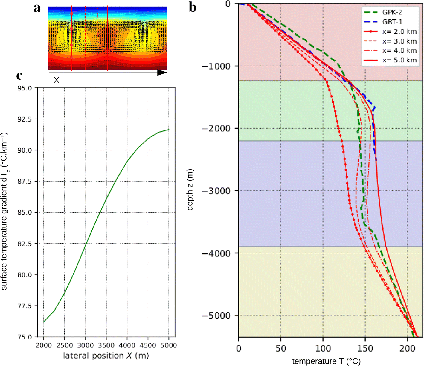 Fig. 11