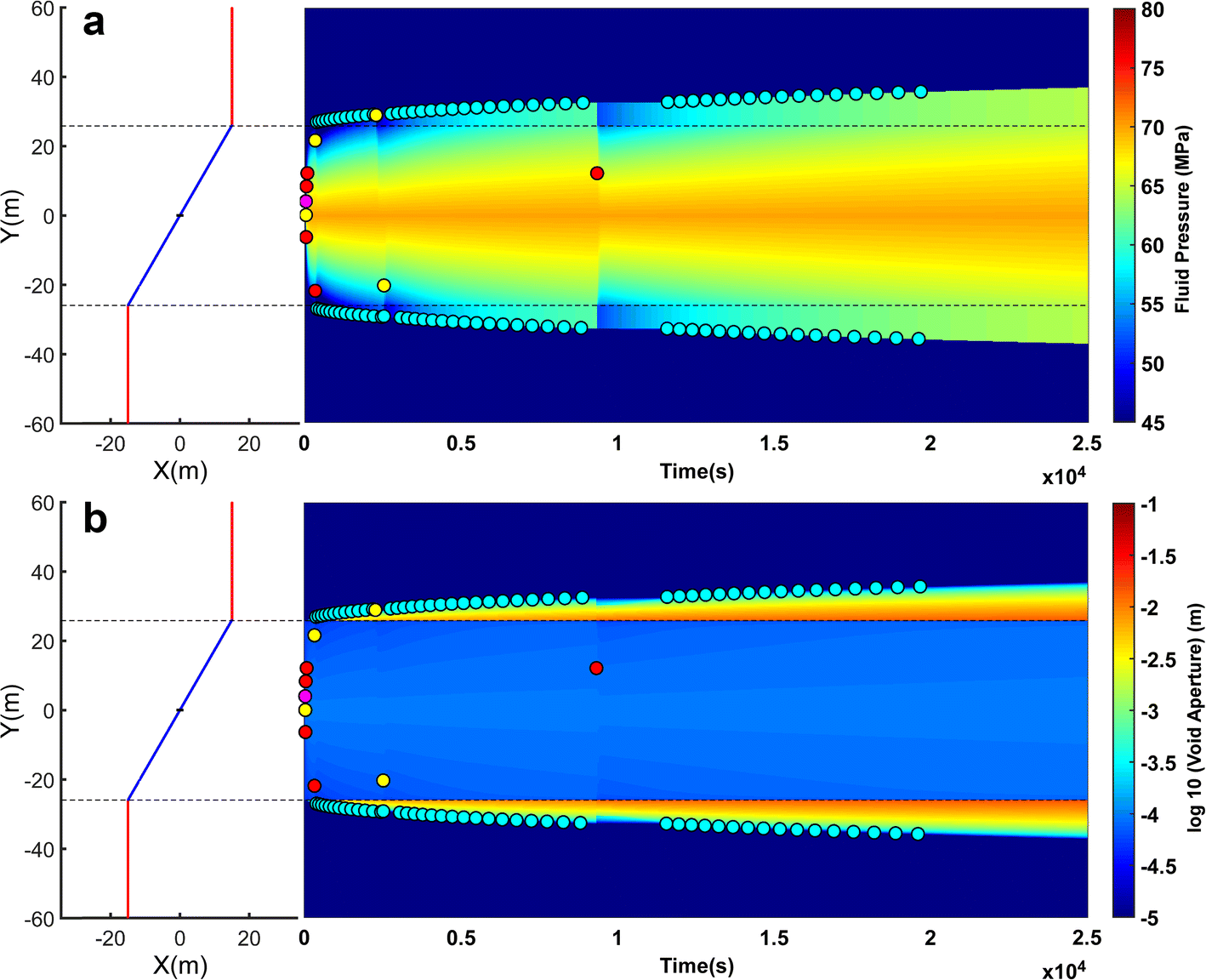 Fig. 10