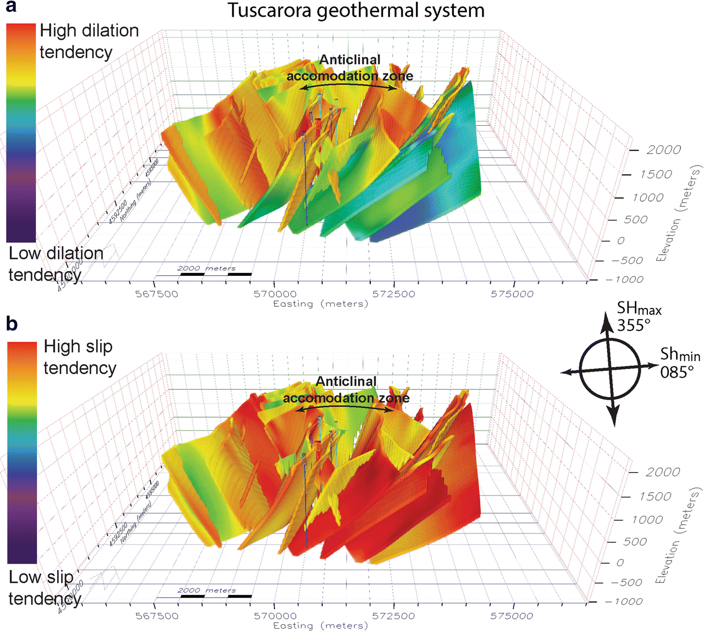 Fig. 9