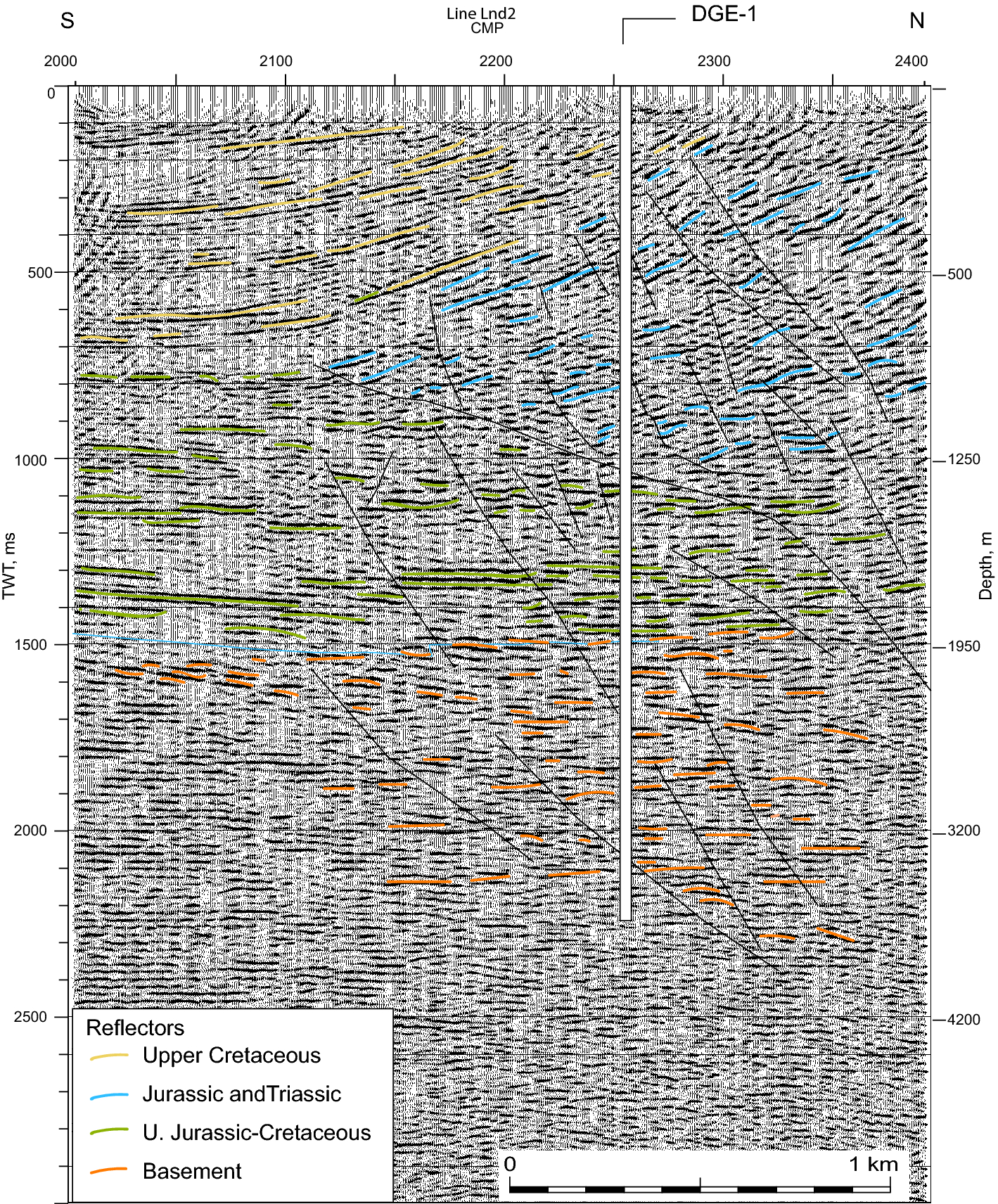 Fig. 4