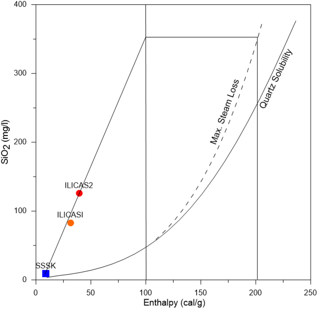 Fig. 12