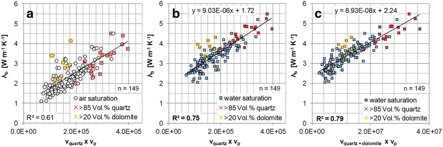 Fig. 11