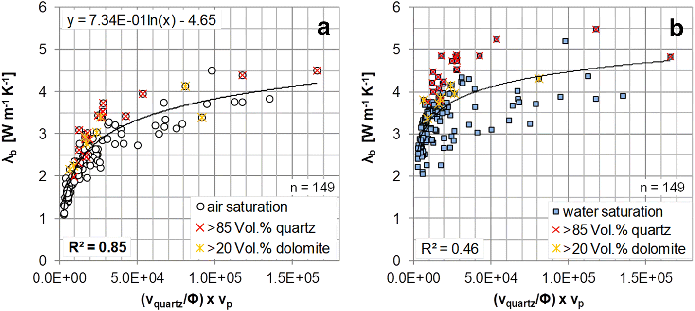 Fig. 12