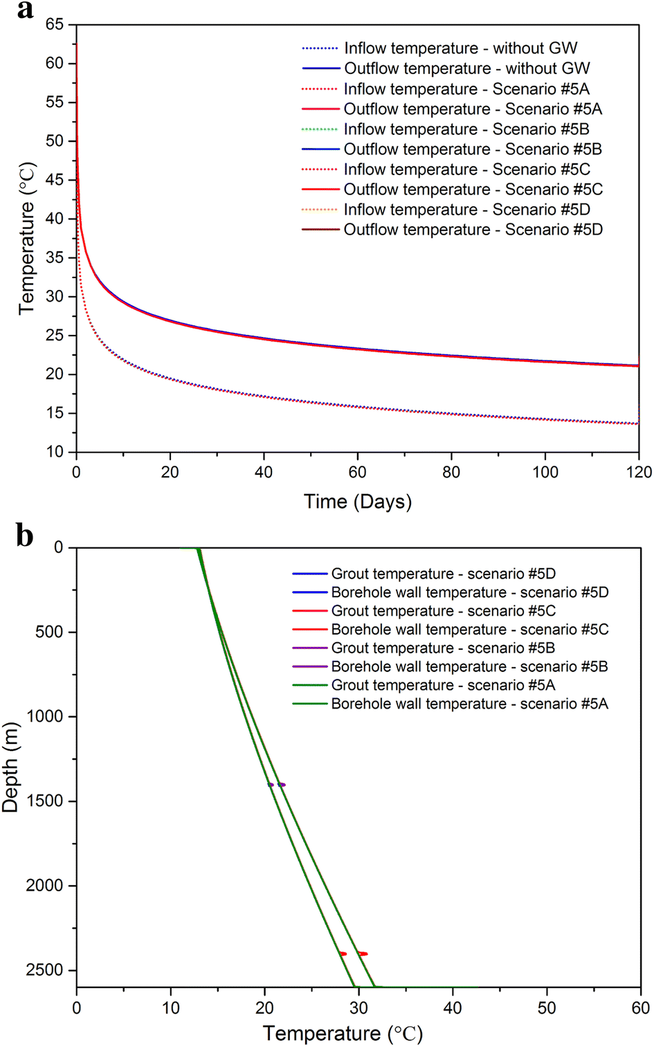 Fig. 10