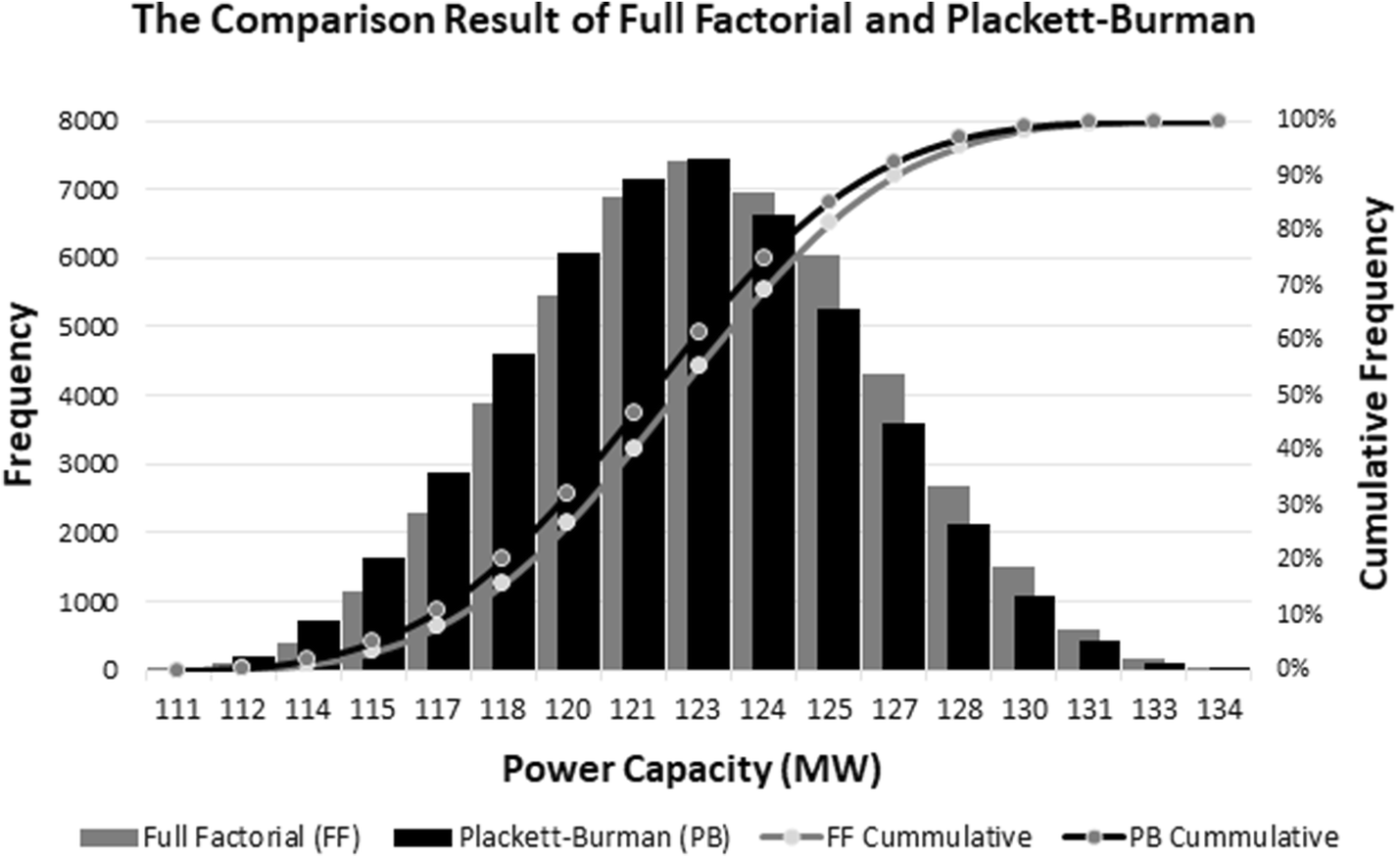 Fig. 14