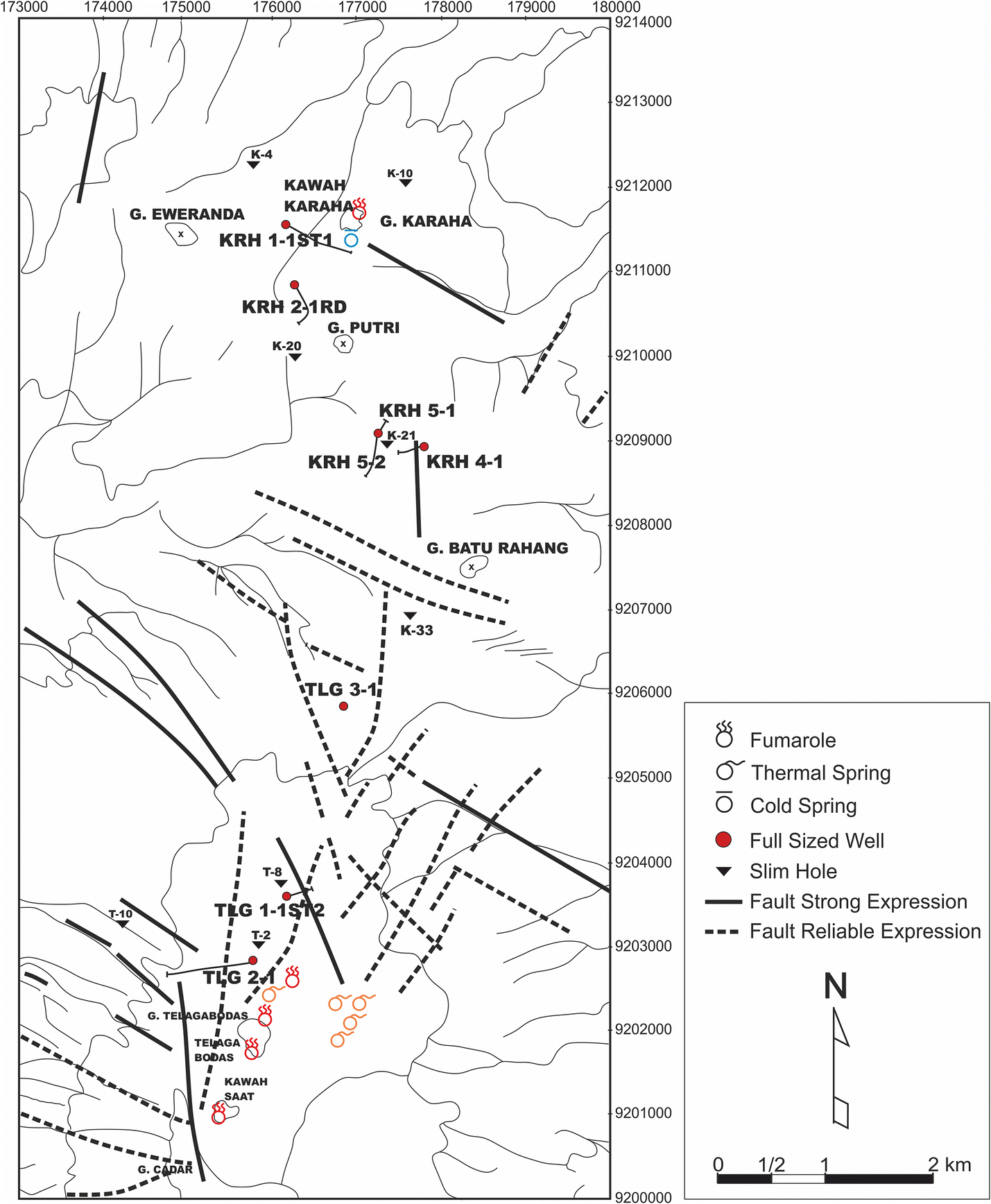 Fig. 3