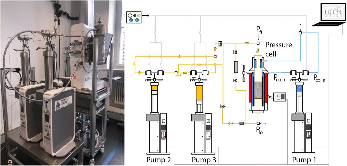 Fig. 4