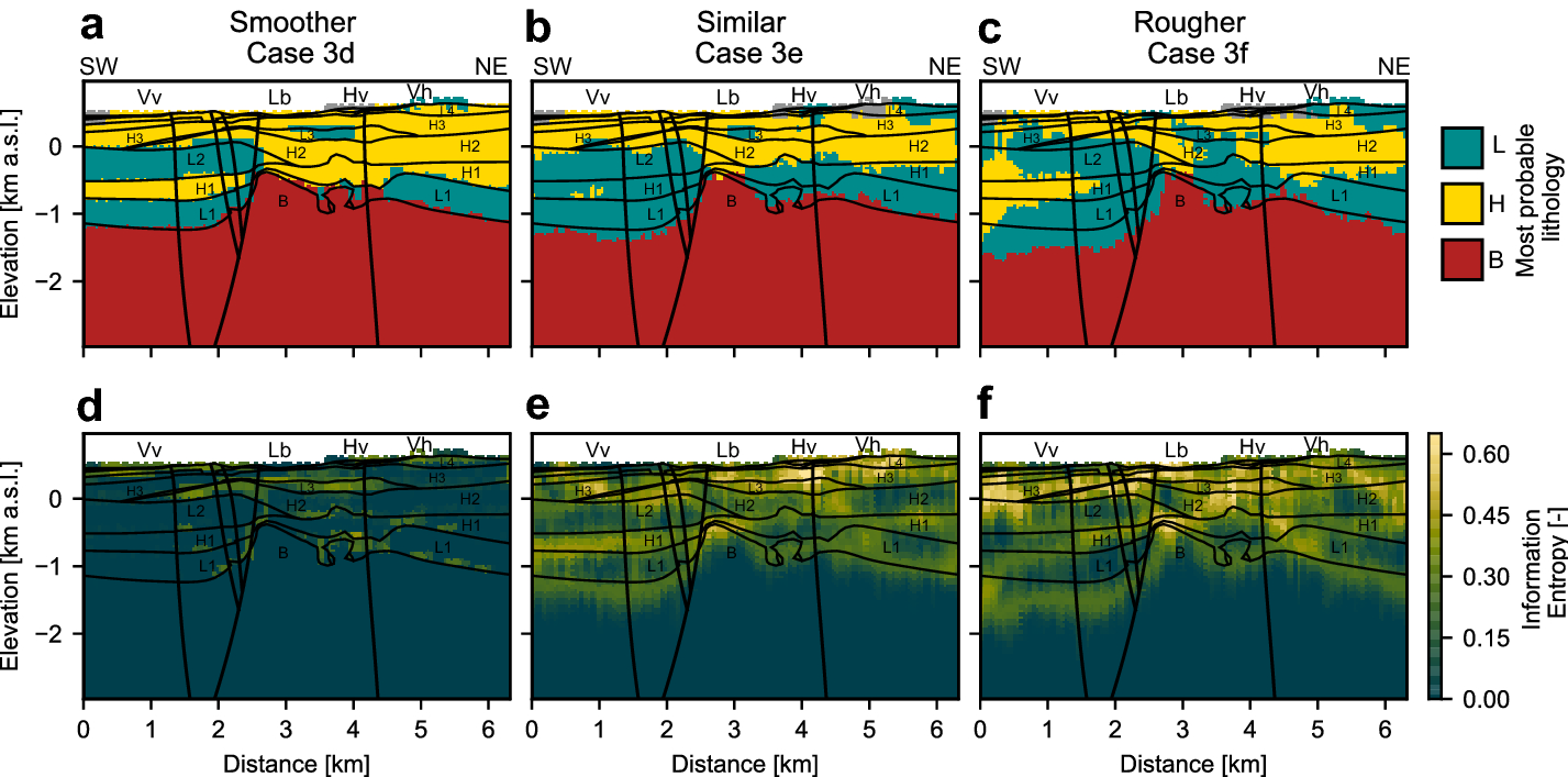 Fig. 12