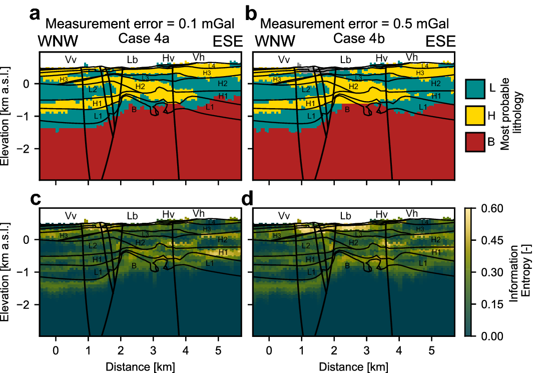 Fig. 13