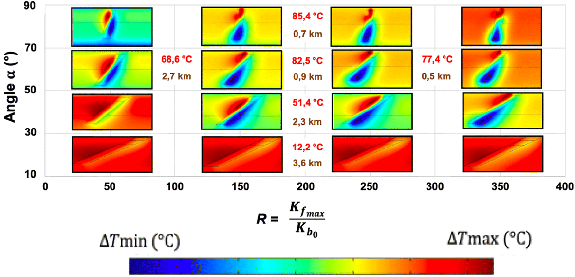 Fig. 11