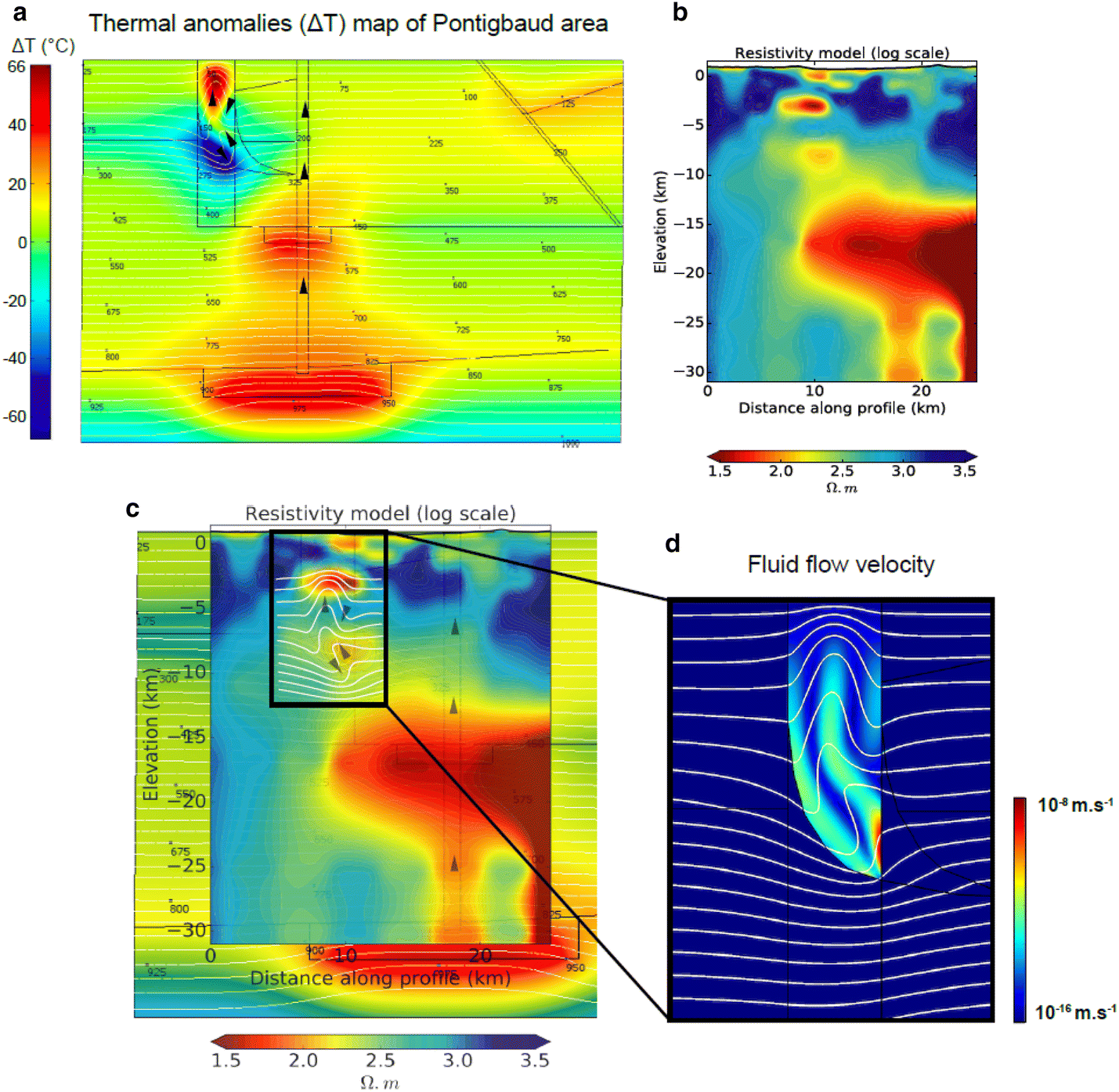 Fig. 14