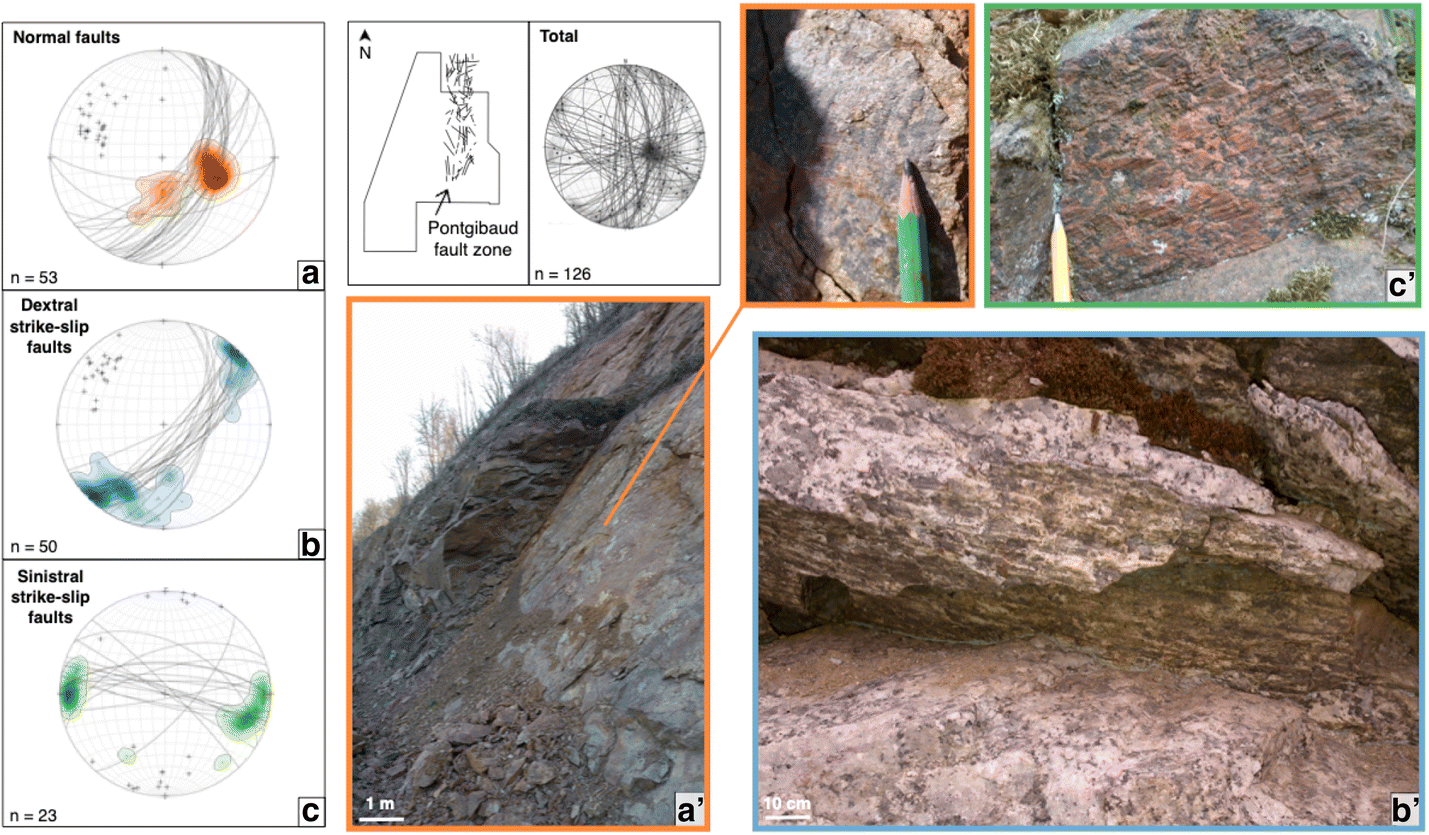 Fig. 6