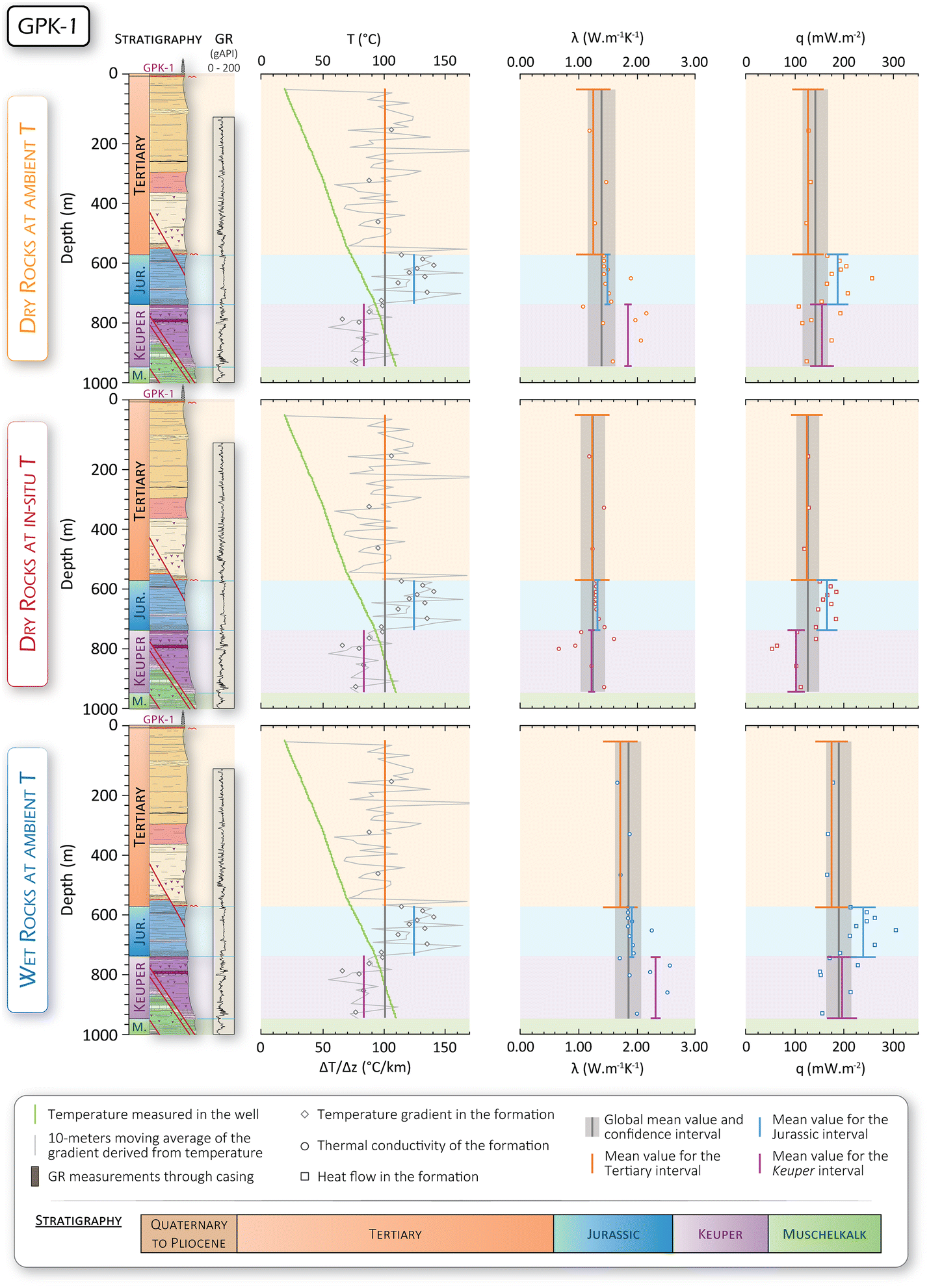 Fig. 10