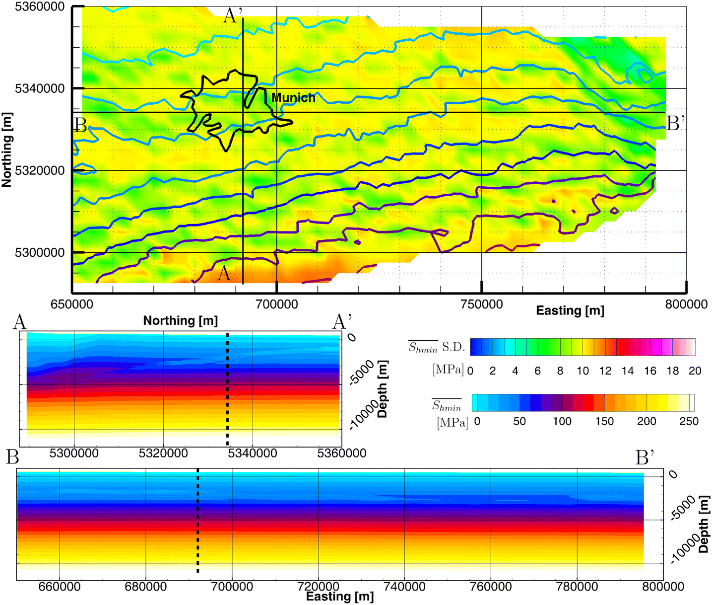 Fig. 4