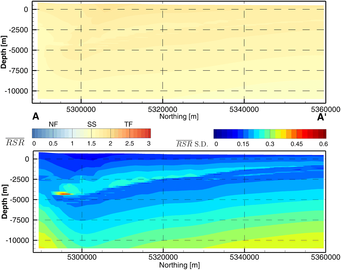 Fig. 8