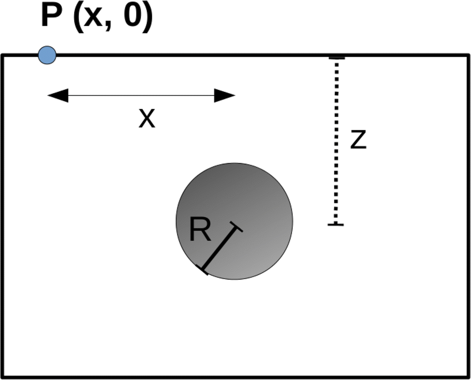 Fig. 12