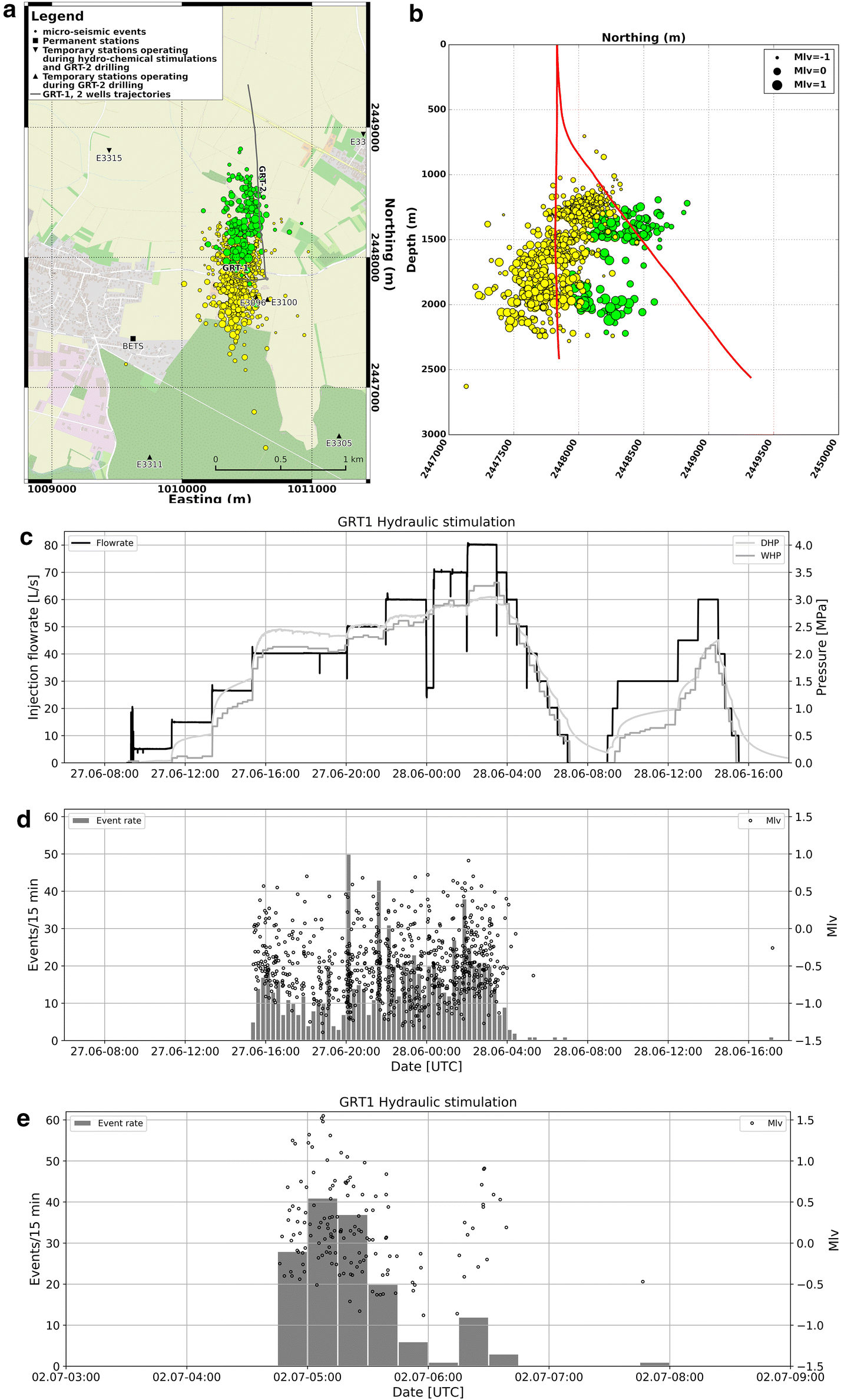 Fig. 10