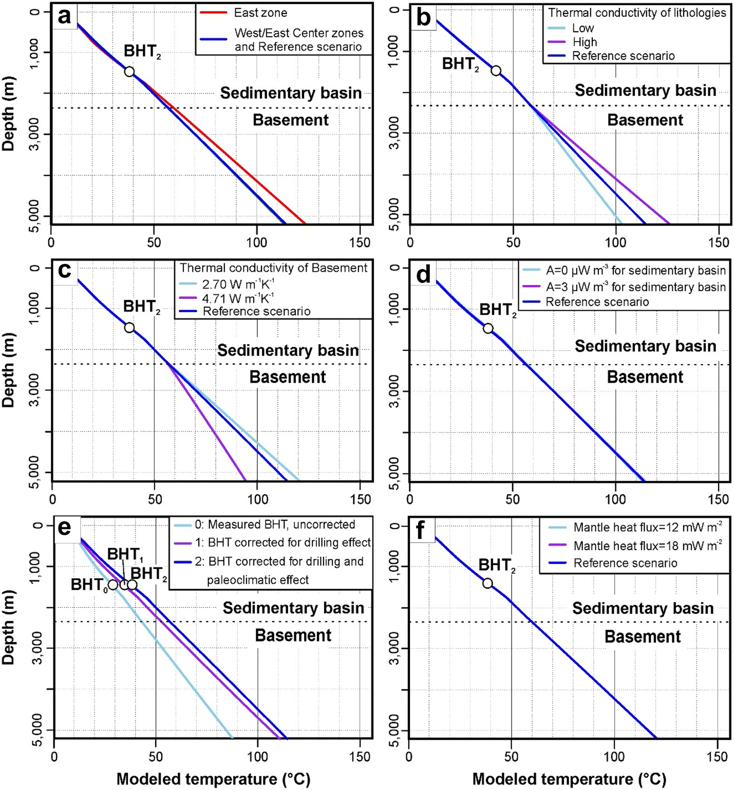 Fig. 11