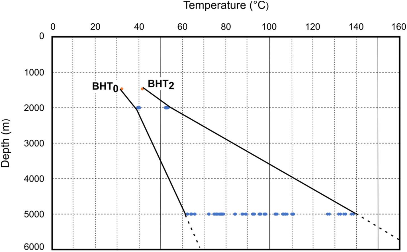 Fig. 13