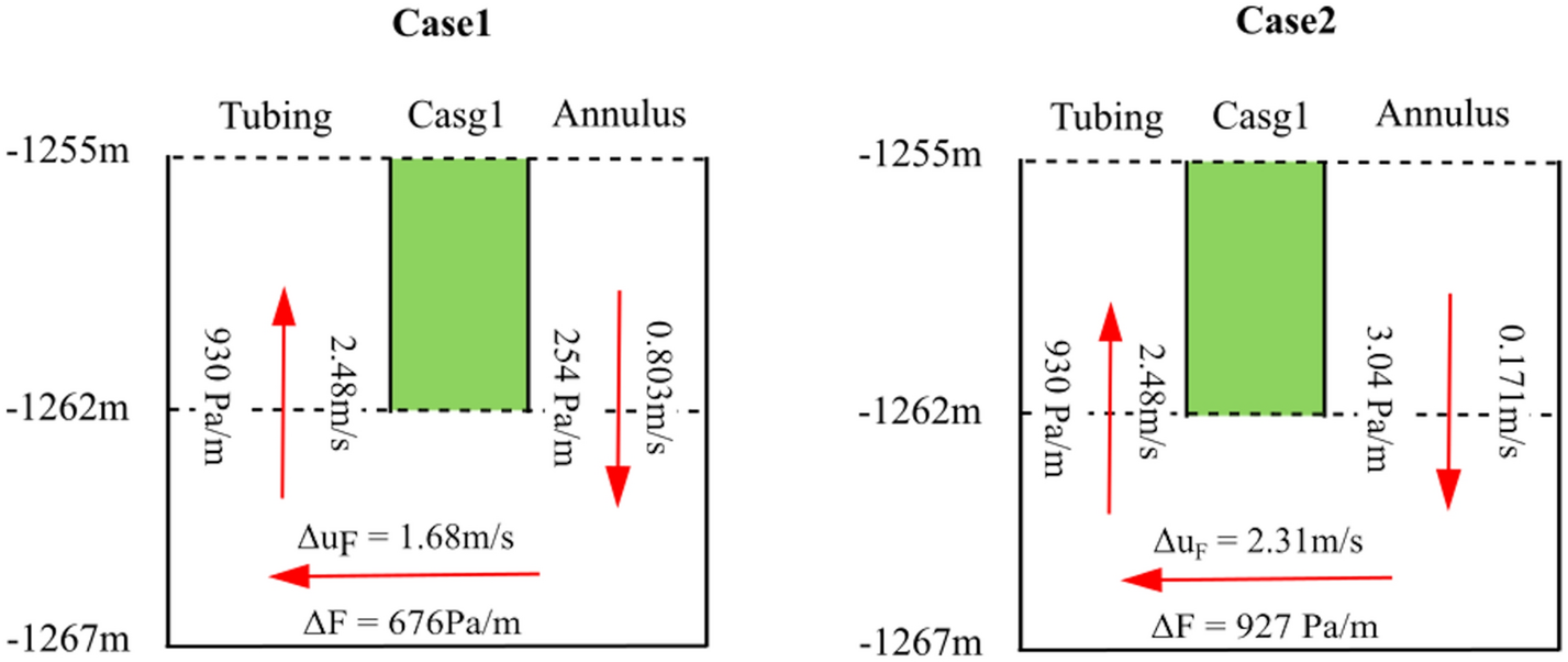 Fig. 10