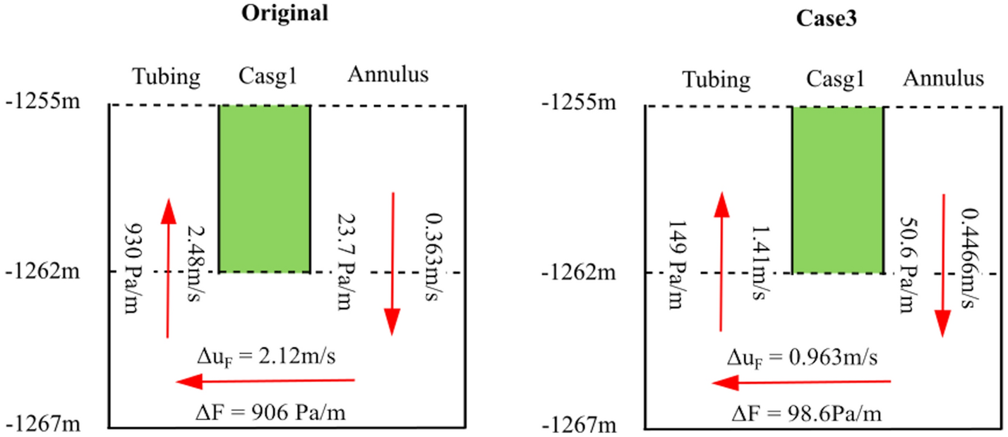 Fig. 11