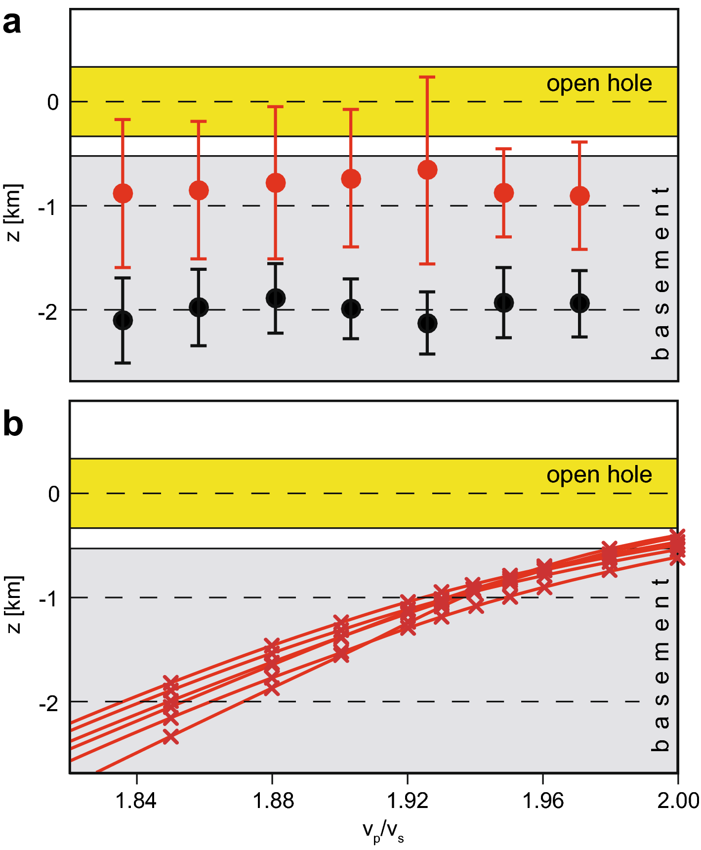 Fig. 13