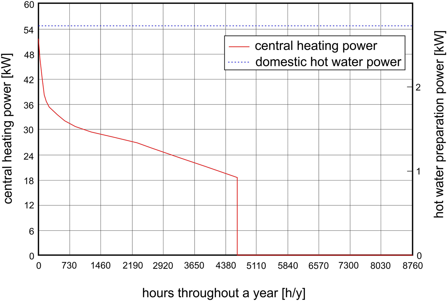 Fig. 11