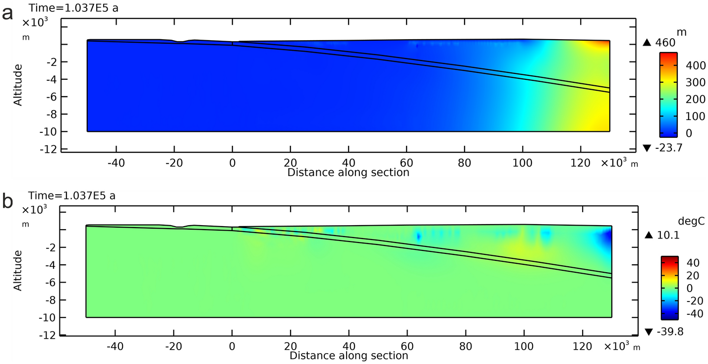 Fig. 10