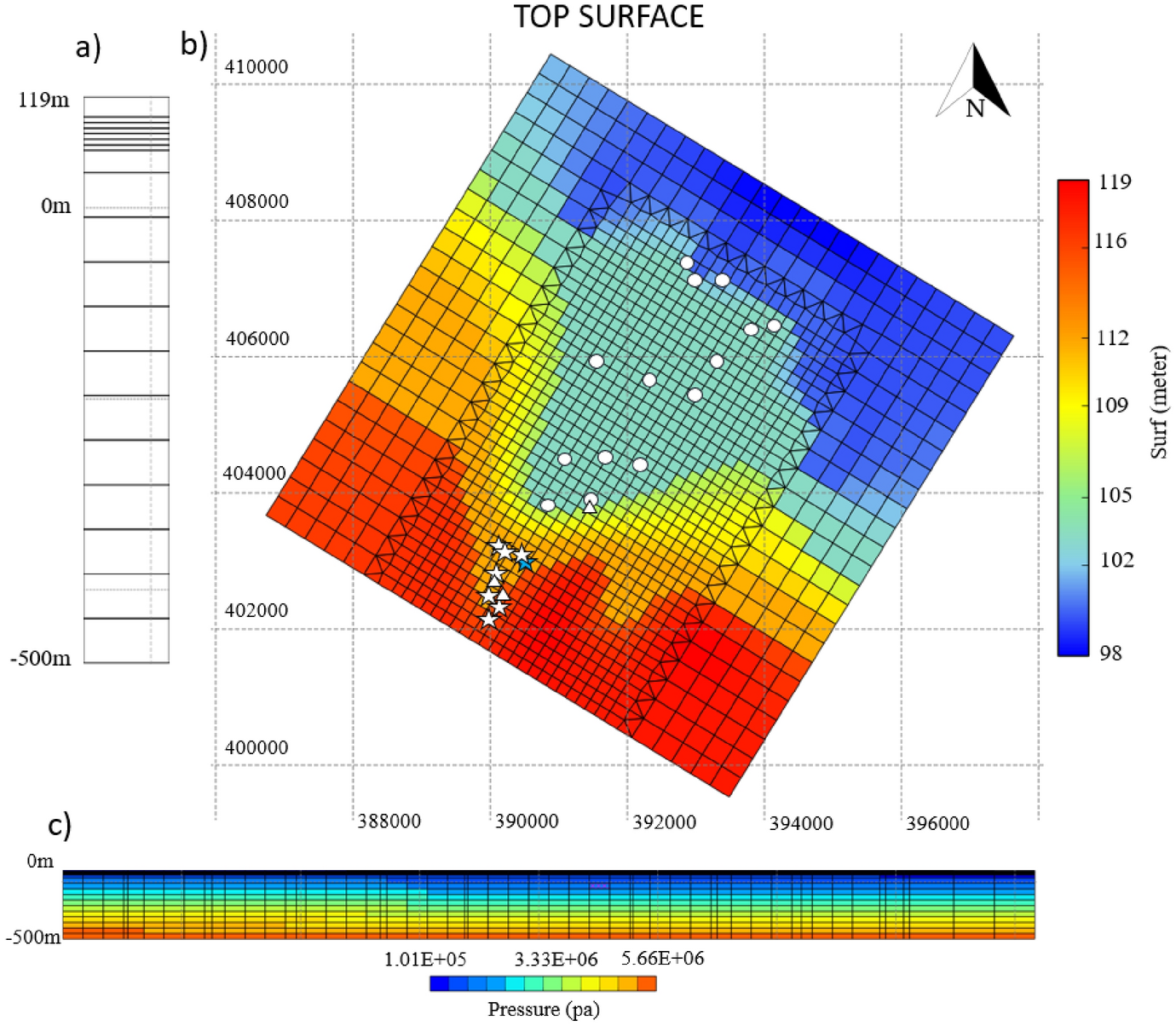 Fig. 4