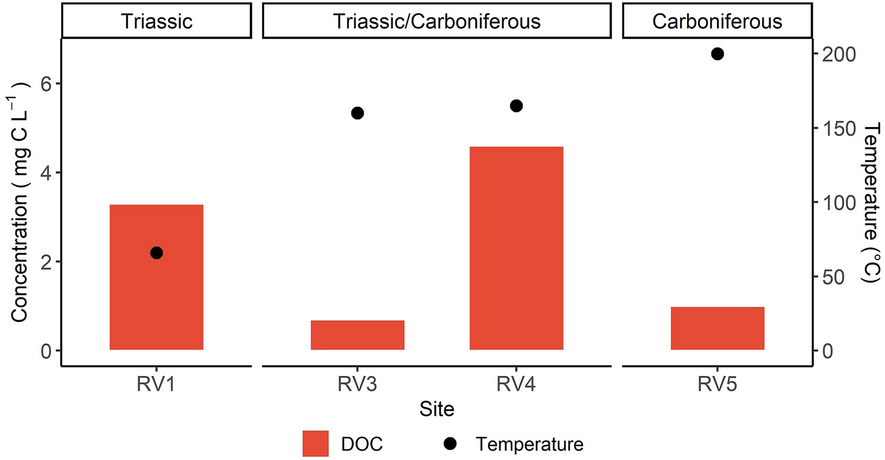 Fig. 11