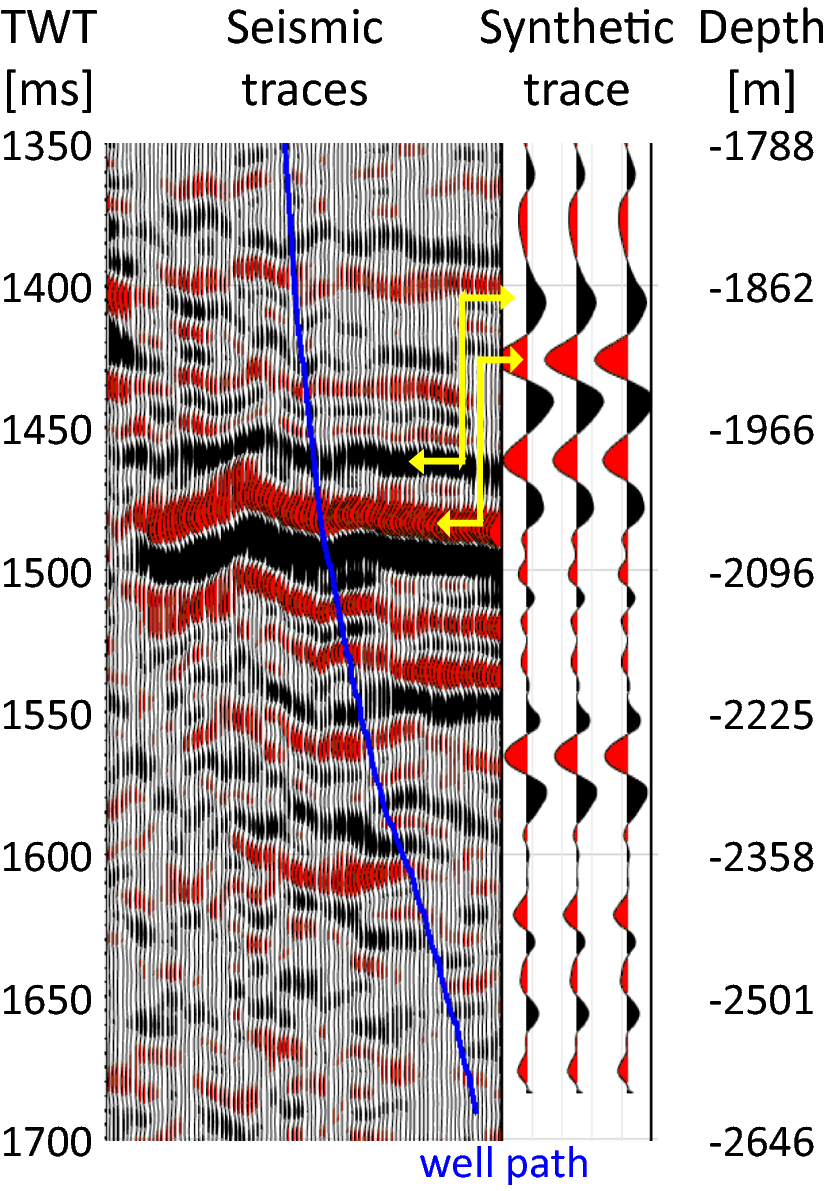 Fig. 6