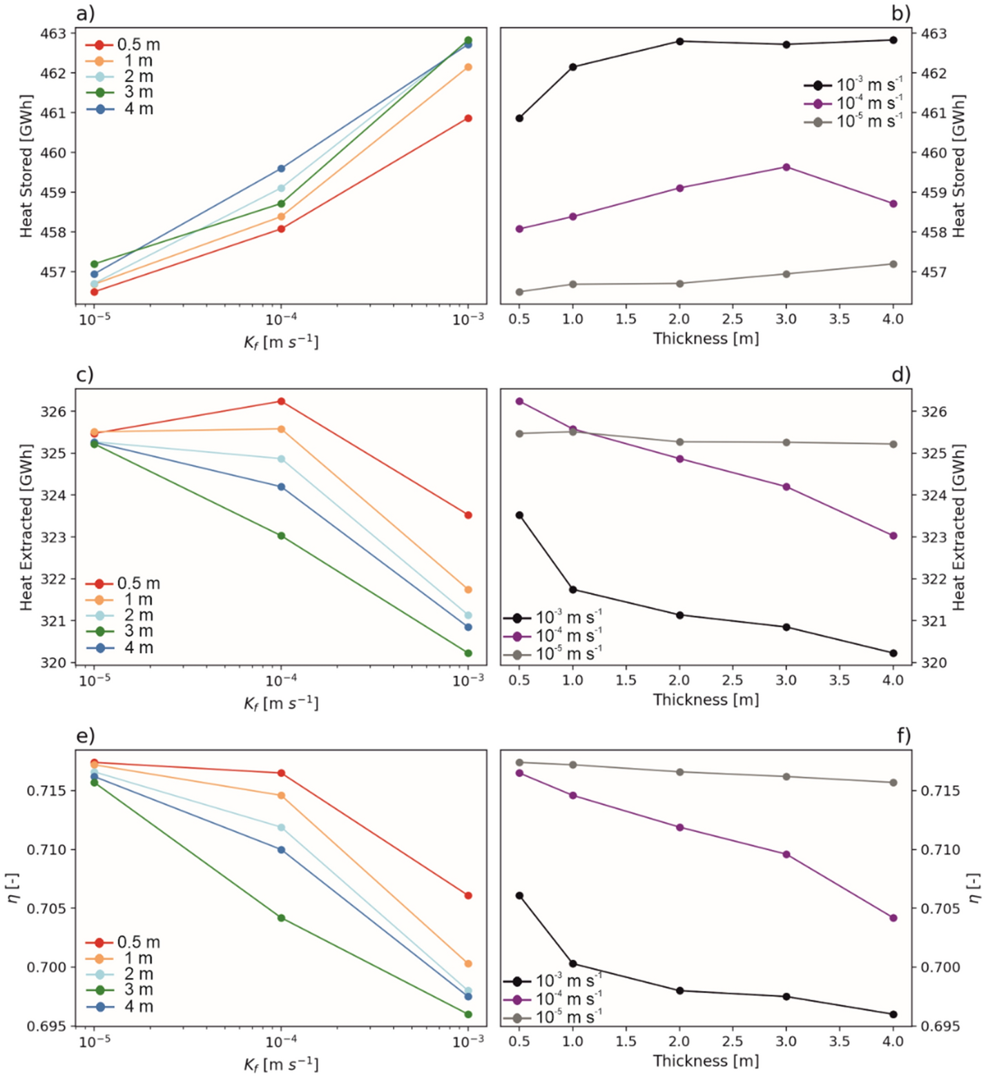 Fig. 11